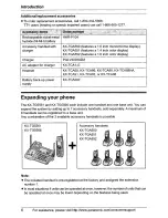 Preview for 6 page of Panasonic KX-TG5561 Operating Instructions Manual