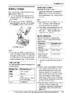 Preview for 13 page of Panasonic KX-TG5561 Operating Instructions Manual