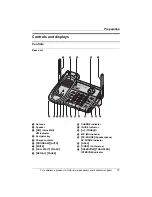 Preview for 15 page of Panasonic KX-TG5561M Operating Instructions Manual