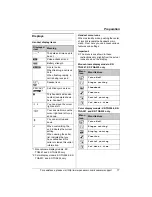 Preview for 17 page of Panasonic KX-TG5561M Operating Instructions Manual