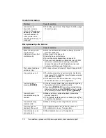 Preview for 70 page of Panasonic KX-TG5561M Operating Instructions Manual