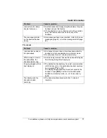 Preview for 71 page of Panasonic KX-TG5561M Operating Instructions Manual