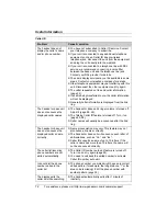 Preview for 72 page of Panasonic KX-TG5561M Operating Instructions Manual