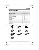 Preview for 5 page of Panasonic KX-TG5562C Operating Instructions Manual