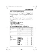 Preview for 47 page of Panasonic KX-TG5562C Operating Instructions Manual