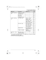 Preview for 49 page of Panasonic KX-TG5562C Operating Instructions Manual