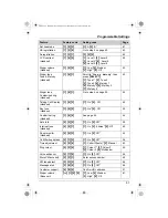 Preview for 51 page of Panasonic KX-TG5562C Operating Instructions Manual