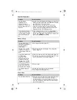 Preview for 78 page of Panasonic KX-TG5562C Operating Instructions Manual