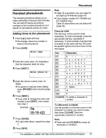 Preview for 27 page of Panasonic KX-TG5566 Operating Instructions Manual