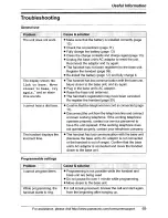 Preview for 69 page of Panasonic KX-TG5566 Operating Instructions Manual