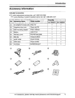 Предварительный просмотр 5 страницы Panasonic KX-TG5571 Operating Instructions Manual