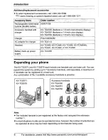 Предварительный просмотр 6 страницы Panasonic KX-TG5571 Operating Instructions Manual