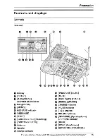 Предварительный просмотр 15 страницы Panasonic KX-TG5571 Operating Instructions Manual