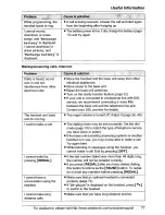 Предварительный просмотр 77 страницы Panasonic KX-TG5571 Operating Instructions Manual