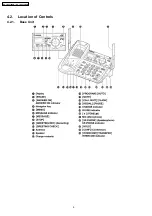 Предварительный просмотр 8 страницы Panasonic KX-TG5571BXM Service Manual