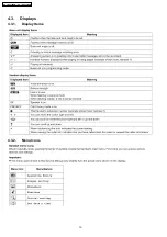 Предварительный просмотр 10 страницы Panasonic KX-TG5571BXM Service Manual