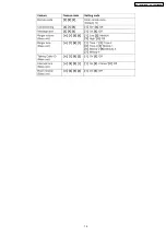 Preview for 19 page of Panasonic KX-TG5571BXM Service Manual