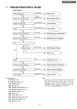 Предварительный просмотр 29 страницы Panasonic KX-TG5571BXM Service Manual