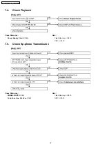 Предварительный просмотр 32 страницы Panasonic KX-TG5571BXM Service Manual