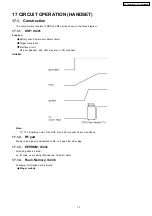 Preview for 79 page of Panasonic KX-TG5571BXM Service Manual