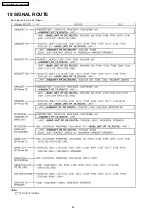 Предварительный просмотр 84 страницы Panasonic KX-TG5571BXM Service Manual