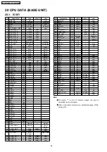 Предварительный просмотр 86 страницы Panasonic KX-TG5571BXM Service Manual