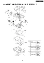 Preview for 93 page of Panasonic KX-TG5571BXM Service Manual