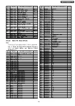 Предварительный просмотр 103 страницы Panasonic KX-TG5571BXM Service Manual