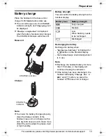 Предварительный просмотр 13 страницы Panasonic KX-TG5583 Operating Instructions Manual