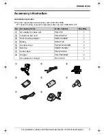 Предварительный просмотр 5 страницы Panasonic KX-TG5583PK Operating Instructions Manual