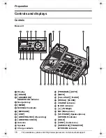 Предварительный просмотр 16 страницы Panasonic KX-TG5583PK Operating Instructions Manual