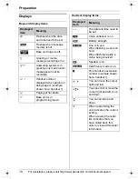 Предварительный просмотр 18 страницы Panasonic KX-TG5583PK Operating Instructions Manual