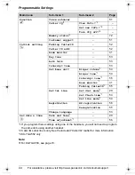 Предварительный просмотр 44 страницы Panasonic KX-TG5583PK Operating Instructions Manual