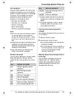 Предварительный просмотр 63 страницы Panasonic KX-TG5583PK Operating Instructions Manual