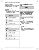 Предварительный просмотр 68 страницы Panasonic KX-TG5583PK Operating Instructions Manual