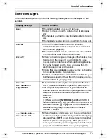 Предварительный просмотр 79 страницы Panasonic KX-TG5583PK Operating Instructions Manual