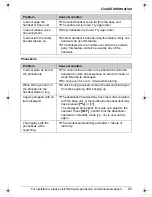 Предварительный просмотр 83 страницы Panasonic KX-TG5583PK Operating Instructions Manual