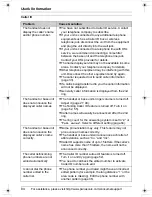 Предварительный просмотр 84 страницы Panasonic KX-TG5583PK Operating Instructions Manual