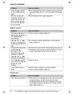 Предварительный просмотр 86 страницы Panasonic KX-TG5583PK Operating Instructions Manual