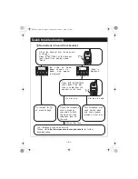 Предварительный просмотр 5 страницы Panasonic KX-TG5621 Quick Manual