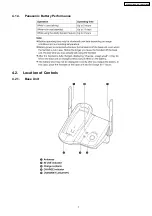 Предварительный просмотр 7 страницы Panasonic KX-TG5621BXS Service Manual