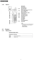 Предварительный просмотр 8 страницы Panasonic KX-TG5621BXS Service Manual