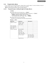 Предварительный просмотр 11 страницы Panasonic KX-TG5621BXS Service Manual