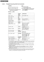 Предварительный просмотр 12 страницы Panasonic KX-TG5621BXS Service Manual