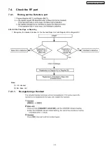 Предварительный просмотр 23 страницы Panasonic KX-TG5621BXS Service Manual