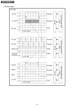 Предварительный просмотр 28 страницы Panasonic KX-TG5621BXS Service Manual