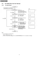 Предварительный просмотр 34 страницы Panasonic KX-TG5621BXS Service Manual