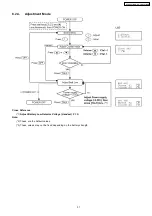 Предварительный просмотр 37 страницы Panasonic KX-TG5621BXS Service Manual