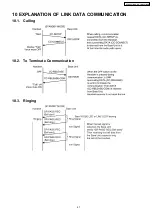 Предварительный просмотр 47 страницы Panasonic KX-TG5621BXS Service Manual