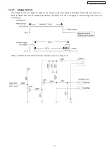 Предварительный просмотр 51 страницы Panasonic KX-TG5621BXS Service Manual